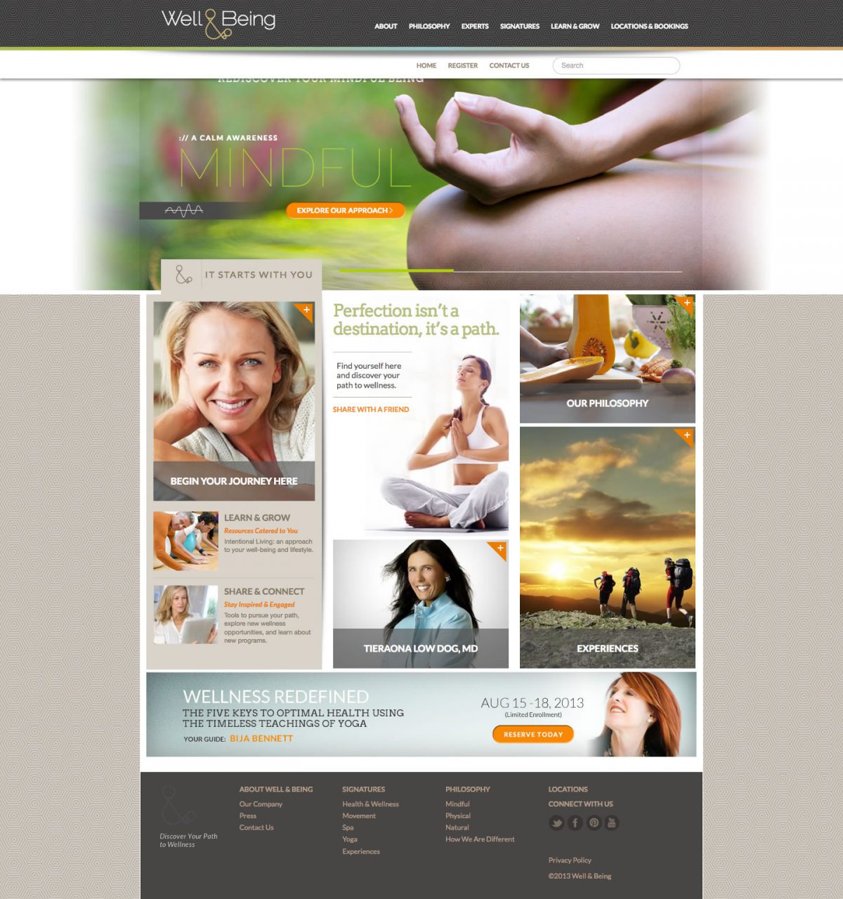 Well & Being Website design and Build